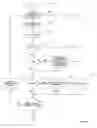 Fig. 11 - Apparatus for providing radiation at multiple wavelengths and method of operating same