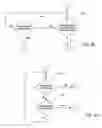 Fig. 13 - Apparatus for providing radiation at multiple wavelengths and method of operating same