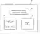 Fig. 01 - System and method for identifying activity levels in a kitchen workspace and recommending zones for the same