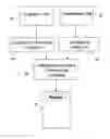 Fig. 01 - Intelligence-adjusted cognitive evaluation system and method
