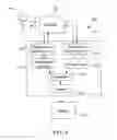 Fig. 05 - Intelligence-adjusted cognitive evaluation system and method