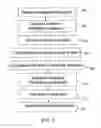 Fig. 06 - Intelligence-adjusted cognitive evaluation system and method