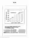 Fig. 32 - Schedule creation method, schedule creation system, unexperienced schedule prediction method, and learning schedule evaluation display method