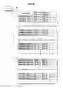 Fig. 34 - Schedule creation method, schedule creation system, unexperienced schedule prediction method, and learning schedule evaluation display method