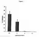 Fig. 06 - Cryopreservation method for bivalve oocytes