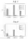Fig. 07 - Method of assaying interaction between proteins
