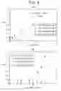 Fig. 08 - Method of assaying interaction between proteins