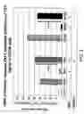 Fig. 04 - Methods and materials for identifying agents which modulate bone remodeling and agents identified thereby