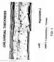 Fig. 05 - Methods and materials for identifying agents which modulate bone remodeling and agents identified thereby