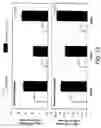 Fig. 14 - Methods and materials for identifying agents which modulate bone remodeling and agents identified thereby