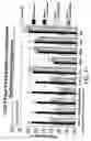 Fig. 18 - Methods and materials for identifying agents which modulate bone remodeling and agents identified thereby