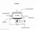 Fig. 02 - Plasma polymerisation methods for the deposition of chemical gradients and surfaces displaying gradient of immobilised biomolecules