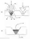 Fig. 08 - Device and method for analysis of samples using a combined sample treatment and sample carrier device