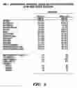 Fig. 03 - Genetic marker for weight regulation
