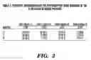 Fig. 04 - Genetic marker for weight regulation