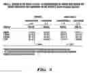 Fig. 06 - Genetic marker for weight regulation