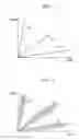 Fig. 02 - Method and apparatus for analyzing genotype data