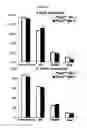 Fig. 14 - Compositions and methods for the treatment of cancer