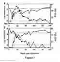 Fig. 02 - Feline hemoplasma isolate