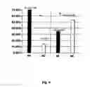 Fig. 07 - Method for the detection of risk factors associated with myocardial infarction