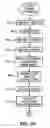 Fig. 12 - Networked system for interactive communication and remote monitoring of individuals
