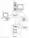Fig. 19 - Networked system for interactive communication and remote monitoring of individuals