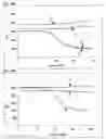 Fig. 19 - Materials and methods for detection of nucleic acids