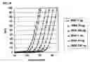 Fig. 21 - Materials and methods for detection of nucleic acids