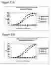 Fig. 24 - Materials and methods for detection of nucleic acids