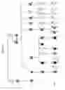 Fig. 02 - Nucleic acids encoding mutations in sodium channels related to epilepsy