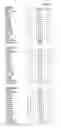 Fig. 06 - Nucleic acids encoding mutations in sodium channels related to epilepsy
