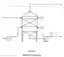 Fig. 04 - Ethanol fermentation using oxidation reduction potential