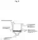 Fig. 05 - Method for nucleic acid isolation and an instrument for nucleic acid isolation