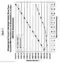 Fig. 02 - CNS CELLS IN VITRO