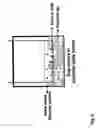 Fig. 09 - Methods of mixing large numbers of heterologous genes