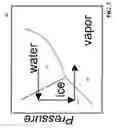 Fig. 08 - Method and apparatus for creating RFID devices