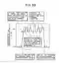Fig. 22 - Method of manufacturing semiconductor device having conductive thin films