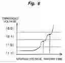 Fig. 07 - Nonvolatile semiconductor storage device and its manufacturing method