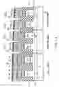 Fig. 15 - Semiconductor memory integrated circuit and its manufacturing method