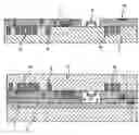 Fig. 01 - Integrated circuit on high performance chip