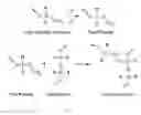 Fig. 02 - High temperature and chemical resistant process for wafer thinning and backside processing