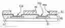 Fig. 01 - Processing apparatus for electroplating conductive bumps on organic circuit board