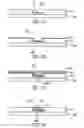 Fig. 07 - Method for fabricating electrically connecting structure of circuit board