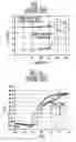 Fig. 02 - Method of forming isolation structure of semiconductor device