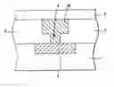 Fig. 01 - Low temperature method for minimizing copper hillock defects