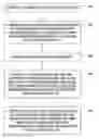 Fig. 01 - Strengthening the interface between dielectric layers and barrier layers with an oxide layer of varying composition profile