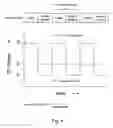 Fig. 09 - Method for depositing porous films