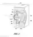 Fig. 04 - RF connectors having ground springs