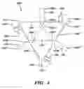 Fig. 04 - Multiple degree of freedom compliant mechanism