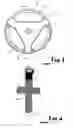Fig. 05 - Rotary jig